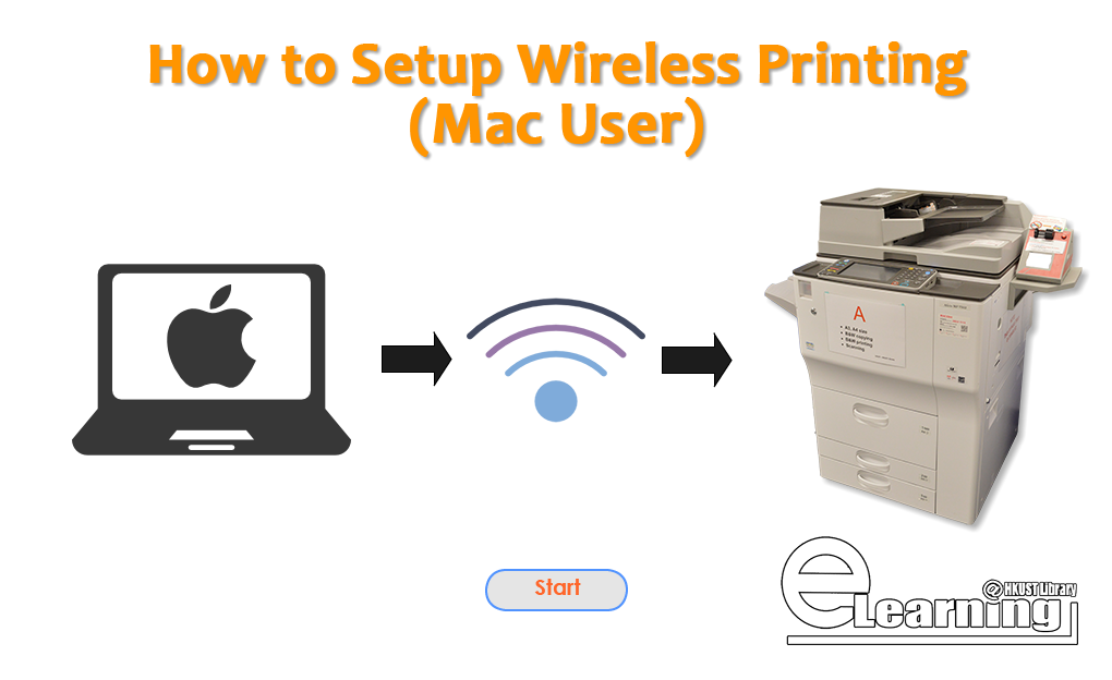 How to Setup Wireless Printing (Mac User) (00:02:00)